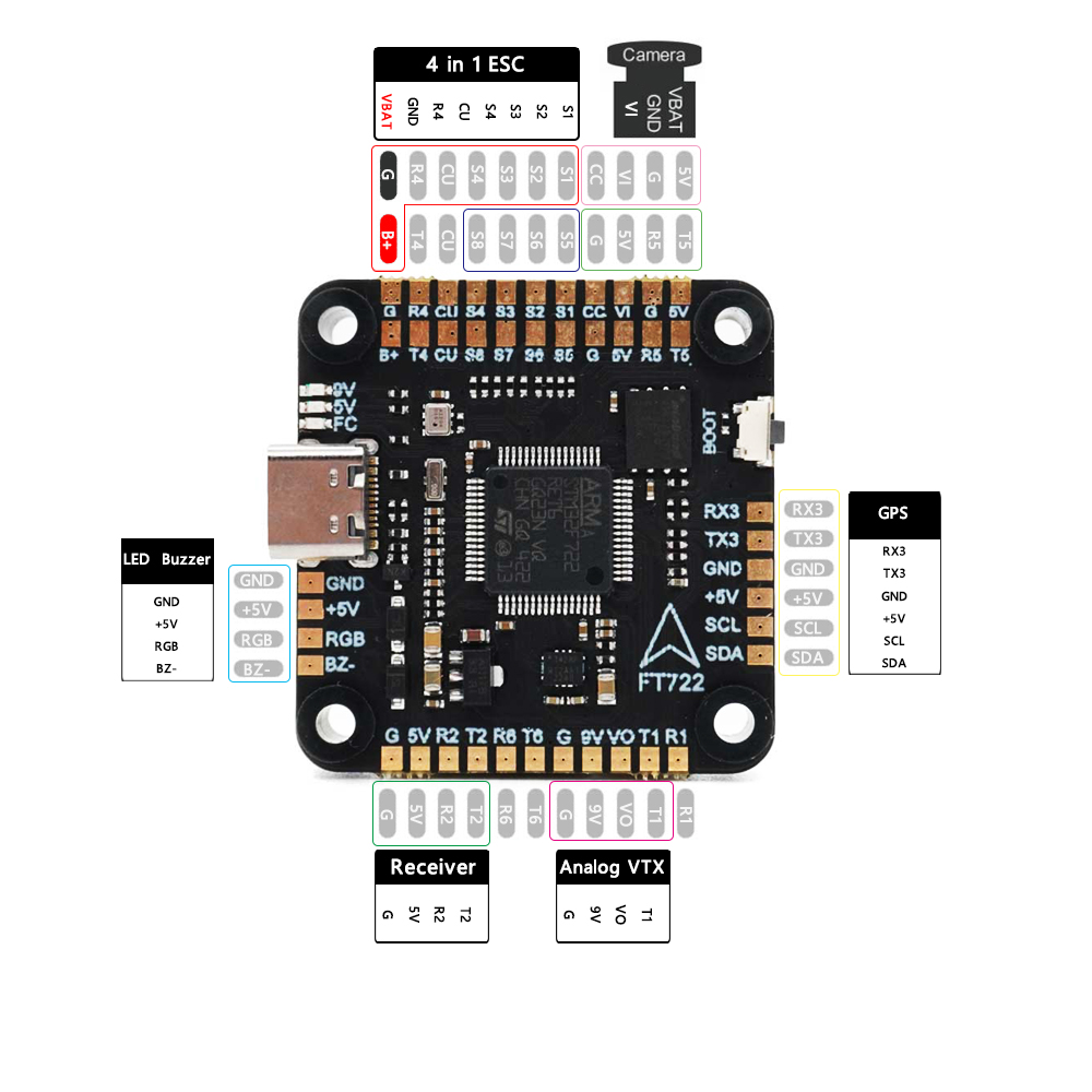 F722 Flight Controller - F405 F405/ F7 F722 Flight Controller