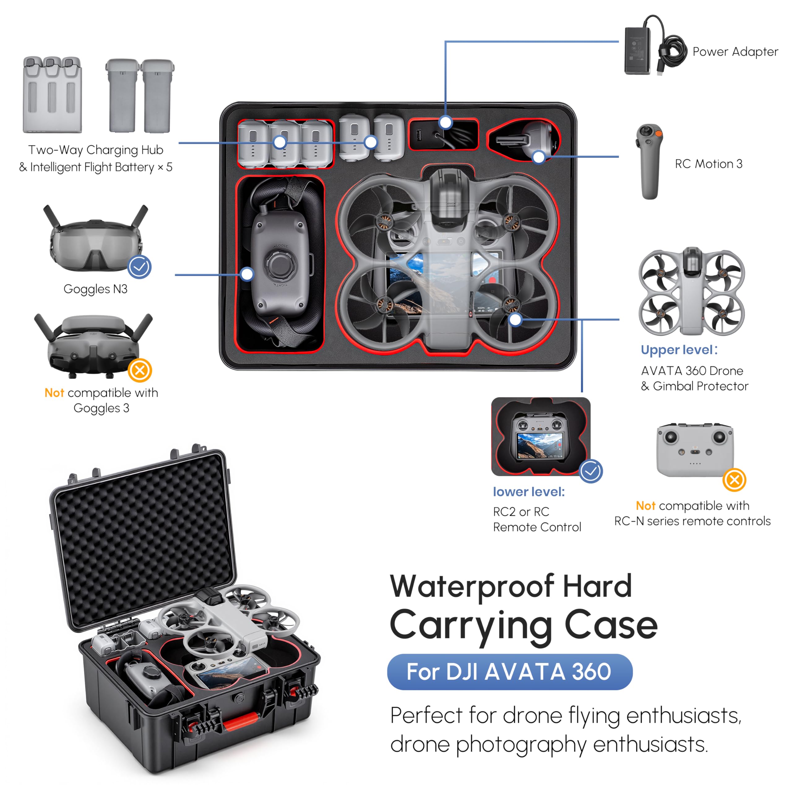 Waterproof Hard Case for DJI A - Drone Goggles Dji ulasan dan harga