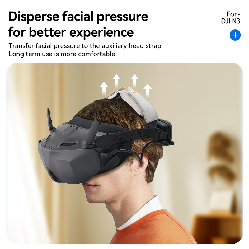 RCSTQ for DJI Neo Goggles N3 A - Drone Goggles Dji ulasan dan harga