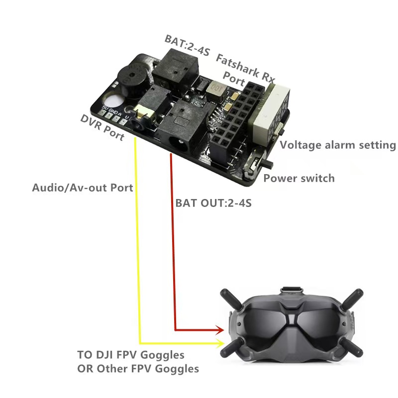 FPV Flight External Analog 5.8 - Dji Goggles ulasan dan harga