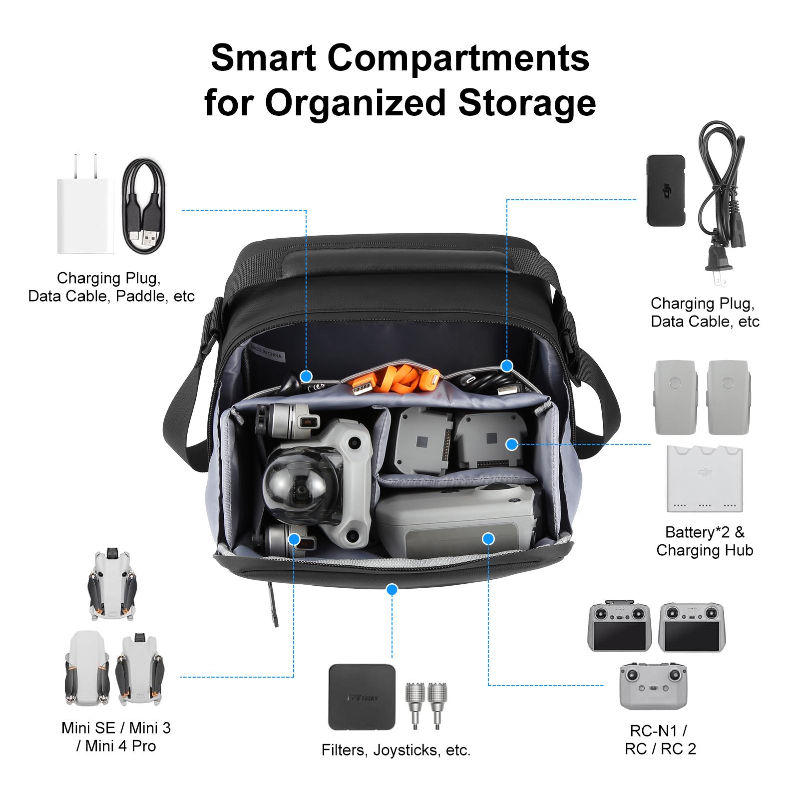 PULUZ Waterproof PU Fabric Dro - Dji Drone ulasan dan harga