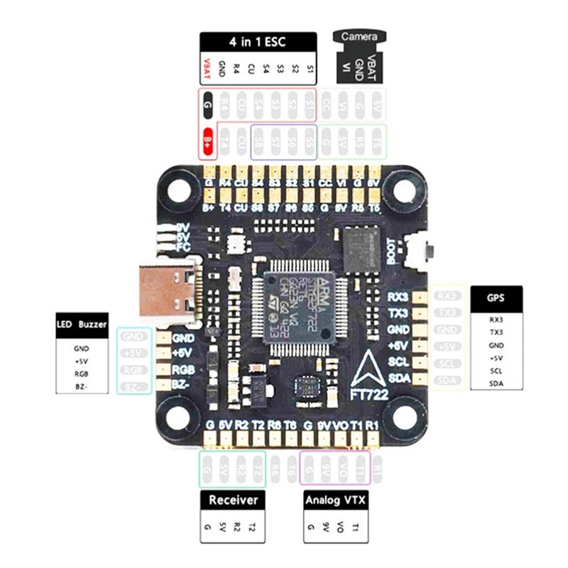 ABXE-F722 Flight Controller 5V - F722 Flight Controller ulasan dan harga