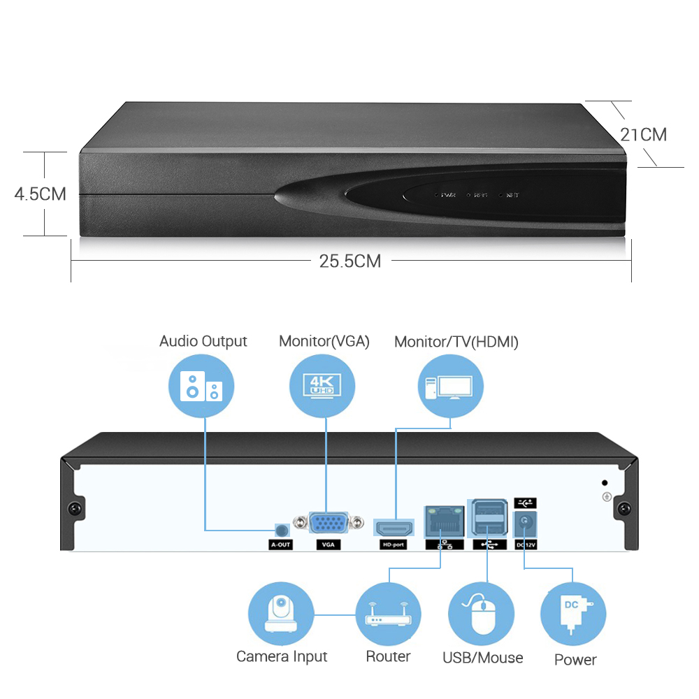4K ONVIF CCTV NVR 36CH/16CH/10 - Hd Zero Camera ulasan dan harga